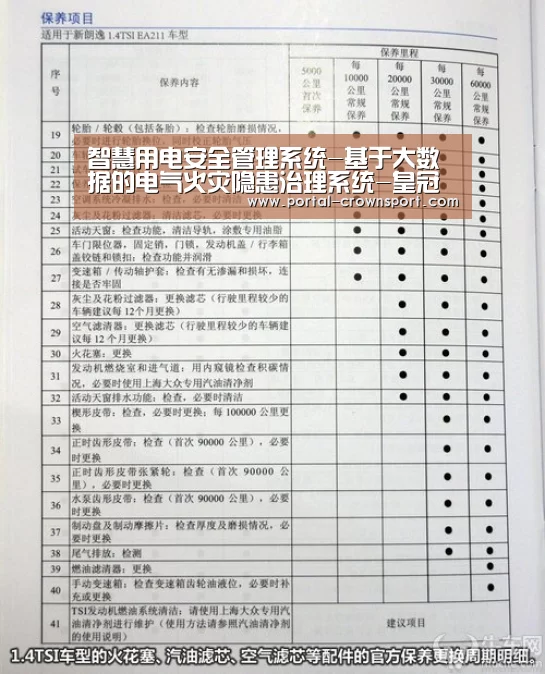 智慧用电安全管理系统-基于大数据的电气火灾隐患治理系统-皇冠体育(图2) 皇冠体育下载