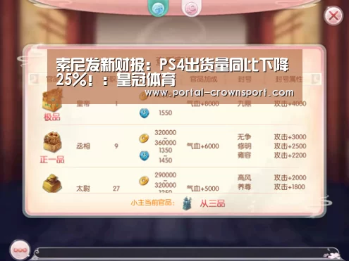 索尼发新财报:PS4出货量同比下降25%!:皇冠体育(图4) 皇冠体育