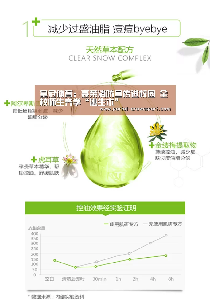 皇冠体育:聂荣消防宣传进校园 全校师生齐学“逃生术”(图1) 皇冠体育